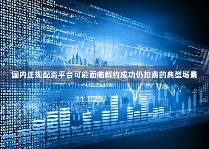 国内正规配资平台可能面临解约成功仍扣费的典型场景